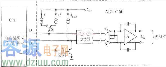 ADT7460(gu)ɵh̜y<a href=http://www.ytjinfuren.com/dianlutu/ target=_blank class=infotextkey>·D</a>