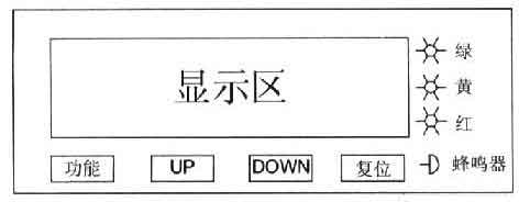 <a href=http://www.ytjinfuren.com/tags-etagid15-0.html target=_blank class=infotextkey>ƬC</a>cPT1000ضȂFLCضȿϵyOӋ