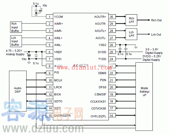 AK4621LPF<a href=http://www.ytjinfuren.com/dianlutu/ target=_blank class=infotextkey>·D</a>