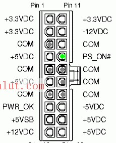 ATXԴӿڑ<a href=http://www.ytjinfuren.com/dianlutu/ target=_blank class=infotextkey>·D</a>